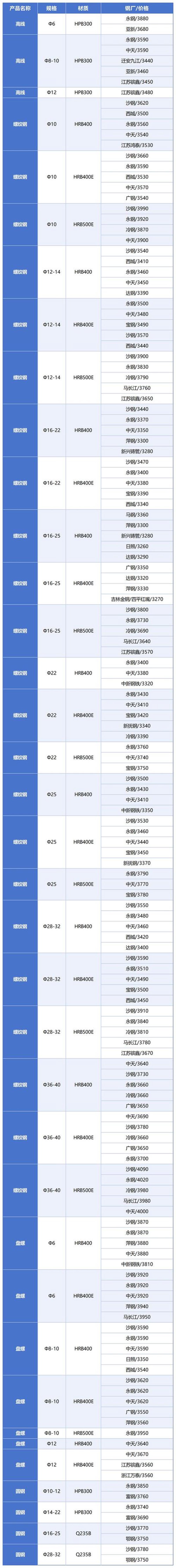 山岭建材行业:走进绿色发展的未来之路